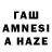 ТГК THC oil Kamal Edirisinghe